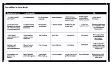 Лучшие ориентиры при выборе видеокарты: практический гид по выбору видеокарты с учетом разрешения, типа игр, рабочих задач, питания и общего баланса конфигурации
